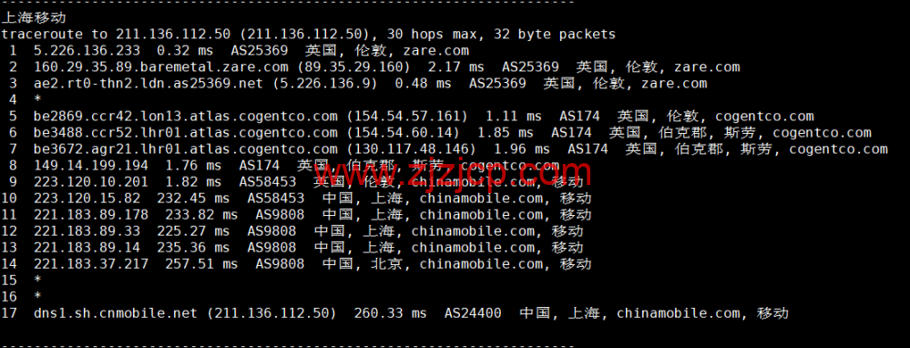 Evoxt：英国 VPS 云服务器，1 核/512MB 内存/5G 硬盘/500G 流量，.99 /月起，原生 ip，解锁 tiktok，Netflix，Disney+，简单测评