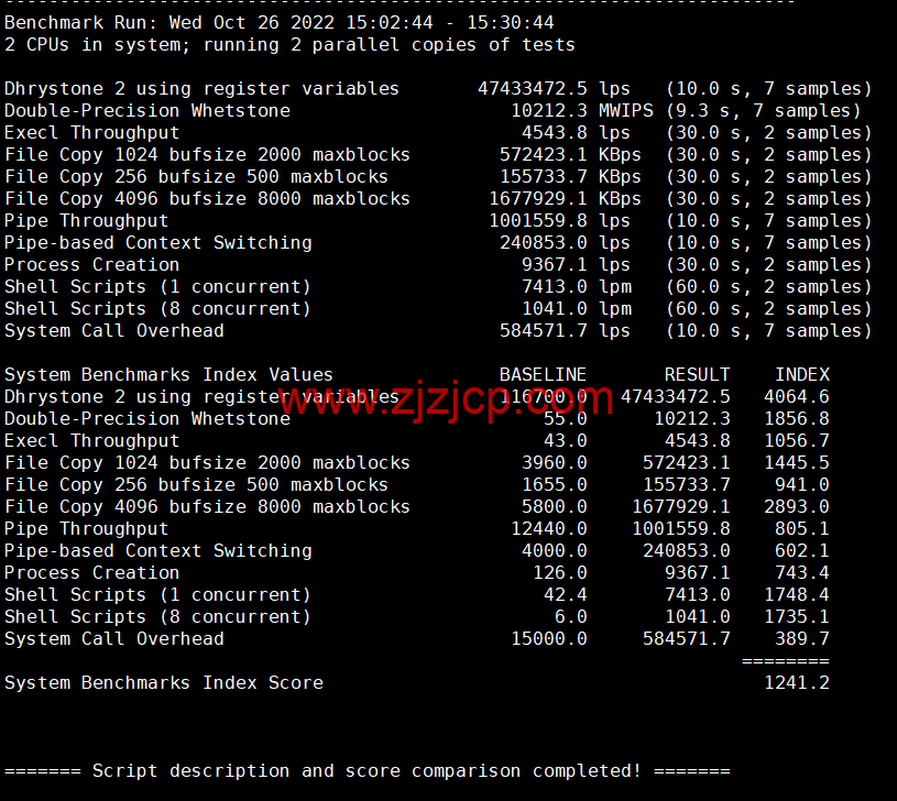 HostingViet：越南便宜 VPS，1 核/2G 内存/20GB SSD/不限流量/150Mbps 带宽，15 元/月起，原生 ip，解锁 tiktok，简单测评