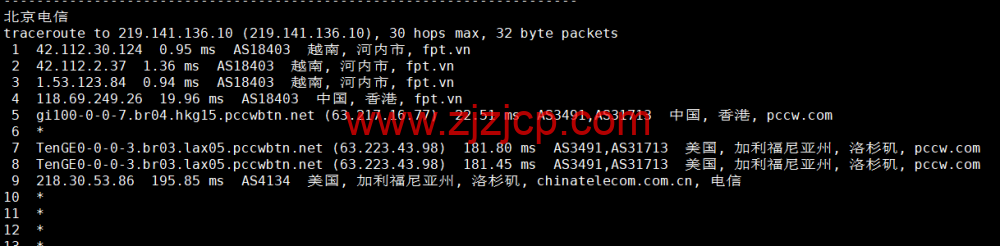 HostingViet：越南便宜 VPS，1 核/2G 内存/20GB SSD/不限流量/150Mbps 带宽，15 元/月起，原生 ip，解锁 tiktok，简单测评