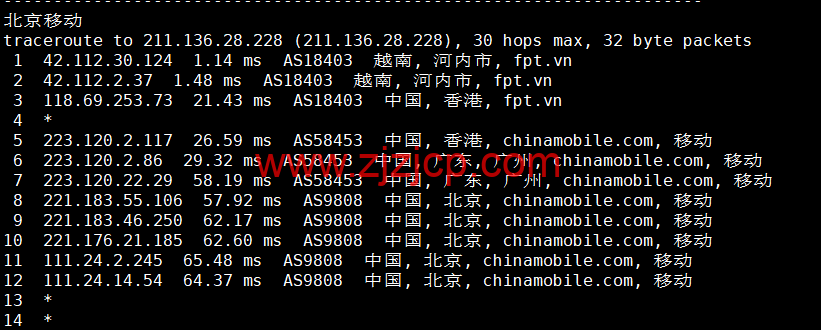 HostingViet：越南便宜 VPS，1 核/2G 内存/20GB SSD/不限流量/150Mbps 带宽，15 元/月起，原生 ip，解锁 tiktok，简单测评