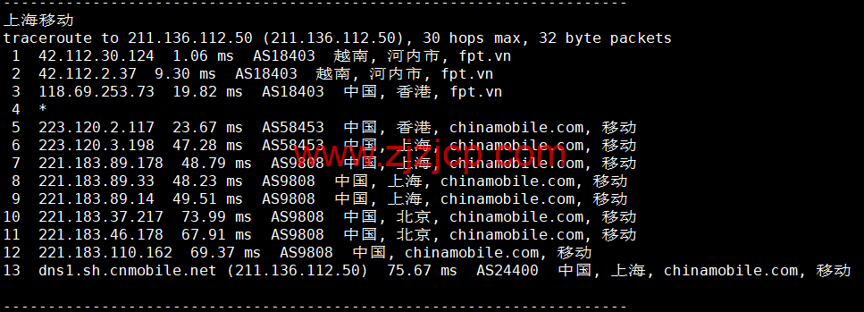 HostingViet：越南便宜 VPS，1 核/2G 内存/20GB SSD/不限流量/150Mbps 带宽，15 元/月起，原生 ip，解锁 tiktok，简单测评