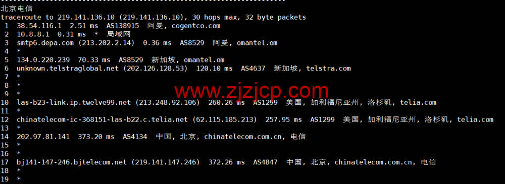 lightnode：阿曼马斯喀特机房 VPS，1 核/2G 内存/50G 硬盘/1000GB 流量/100Mbps 带宽，月付.71 起，简单测评