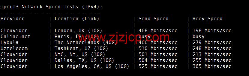 HostYun：日本大阪机房，AMD 系列 VPS，1 核/512MB 内存/10GB SSD/500GB 流量/500Mbps 带宽，19.8 元/月，简单测试