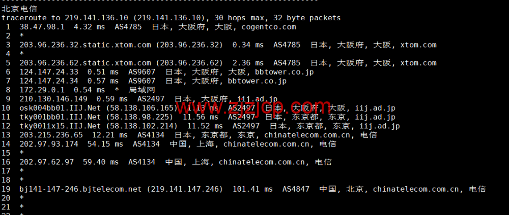 HostYun：日本大阪机房，AMD 系列 VPS，1 核/512MB 内存/10GB SSD/500GB 流量/500Mbps 带宽，19.8 元/月，简单测试
