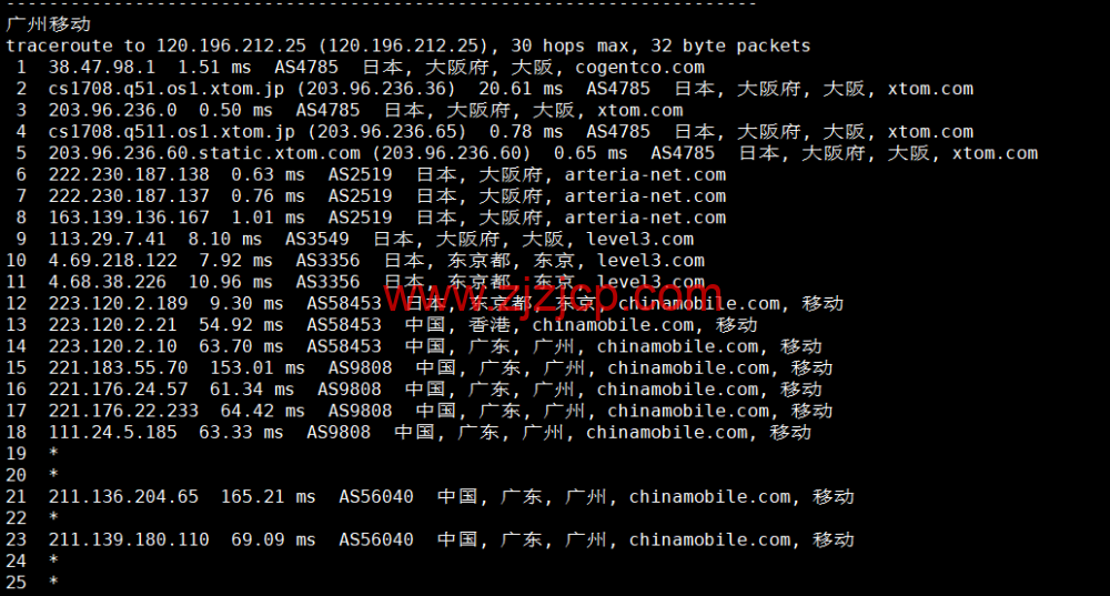 HostYun：日本大阪机房，AMD 系列 VPS，1 核/512MB 内存/10GB SSD/500GB 流量/500Mbps 带宽，19.8 元/月，简单测试