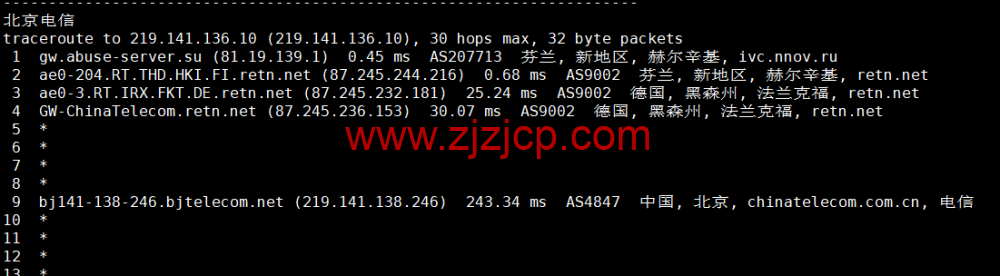 Justhost：芬兰赫尔辛基机房 vps，200M-1Gbps 不限流量，.1/月起，简单测评