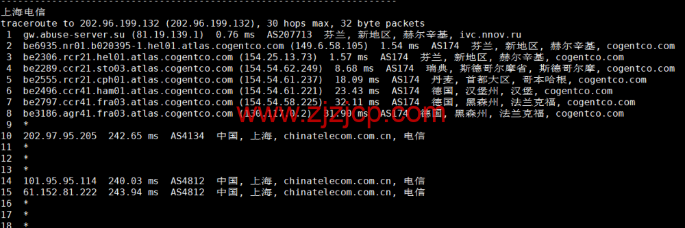 Justhost：芬兰赫尔辛基机房 vps，200M-1Gbps 不限流量，.1/月起，简单测评