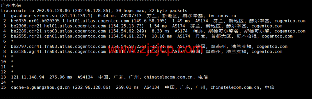 Justhost：芬兰赫尔辛基机房 vps，200M-1Gbps 不限流量，.1/月起，简单测评
