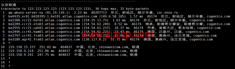 Justhost：芬兰赫尔辛基机房 vps，200M-1Gbps 不限流量，.1/月起，简单测评