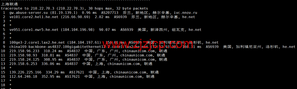 Justhost：芬兰赫尔辛基机房 vps，200M-1Gbps 不限流量，.1/月起，简单测评