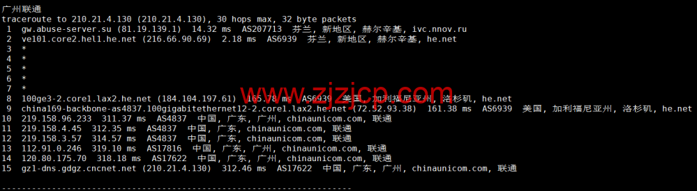 Justhost：芬兰赫尔辛基机房 vps，200M-1Gbps 不限流量，.1/月起，简单测评