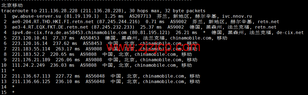 Justhost：芬兰赫尔辛基机房 vps，200M-1Gbps 不限流量，.1/月起，简单测评