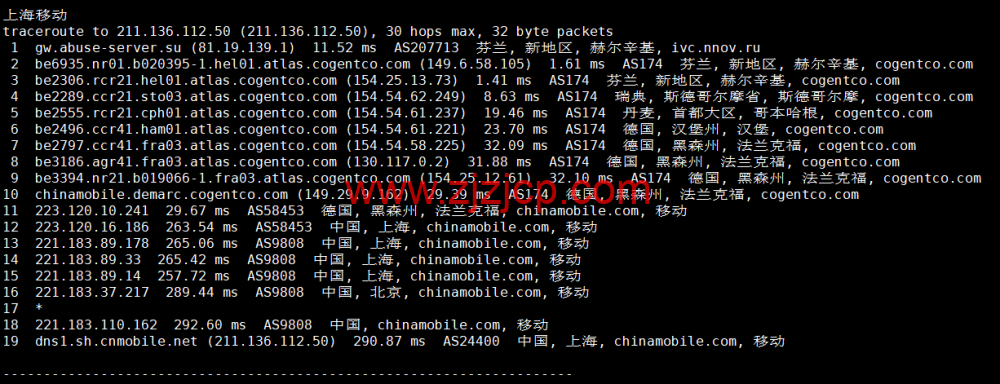 Justhost：芬兰赫尔辛基机房 vps，200M-1Gbps 不限流量，.1/月起，简单测评