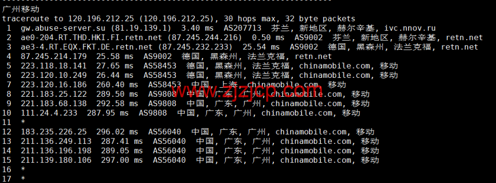 Justhost：芬兰赫尔辛基机房 vps，200M-1Gbps 不限流量，.1/月起，简单测评