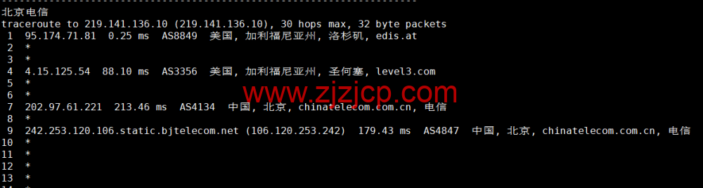 Justhost：美国洛杉矶机房 vps，200M-1Gbps 不限流量，解锁 Disney+，.1/月起，简单测评