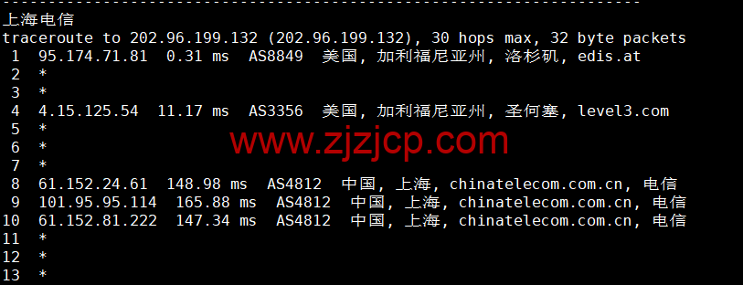 Justhost：美国洛杉矶机房 vps，200M-1Gbps 不限流量，解锁 Disney+，.1/月起，简单测评