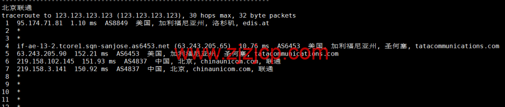 Justhost：美国洛杉矶机房 vps，200M-1Gbps 不限流量，解锁 Disney+，.1/月起，简单测评
