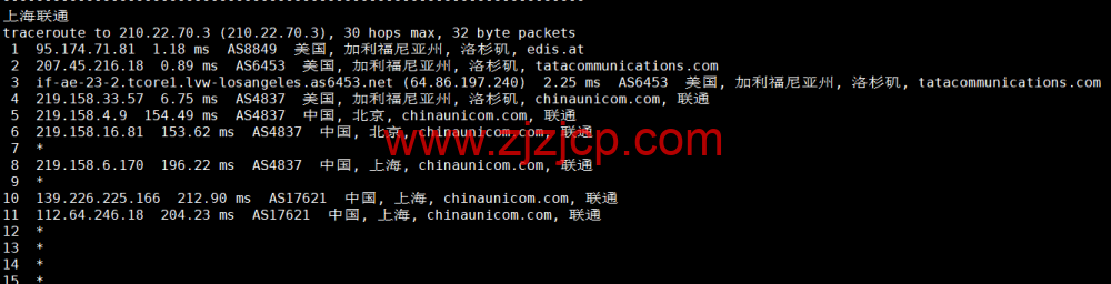 Justhost：美国洛杉矶机房 vps，200M-1Gbps 不限流量，解锁 Disney+，.1/月起，简单测评