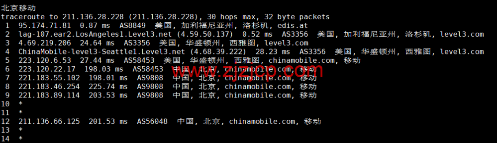 Justhost：美国洛杉矶机房 vps，200M-1Gbps 不限流量，解锁 Disney+，.1/月起，简单测评