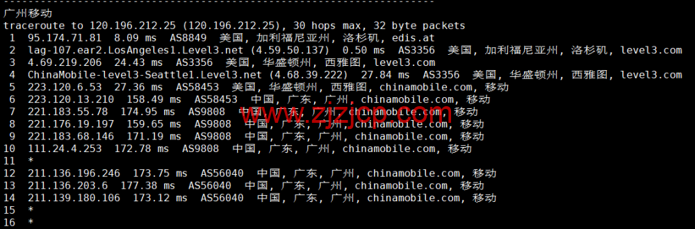 Justhost：美国洛杉矶机房 vps，200M-1Gbps 不限流量，解锁 Disney+，.1/月起，简单测评