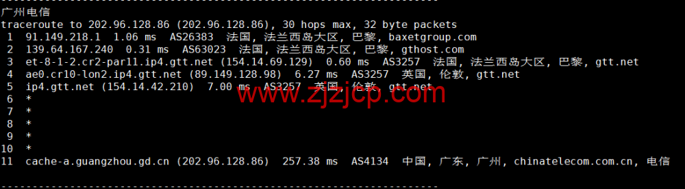 Justhost：法国巴黎机房 vps，200M-1Gbps 不限流量，.12/月起，简单测评