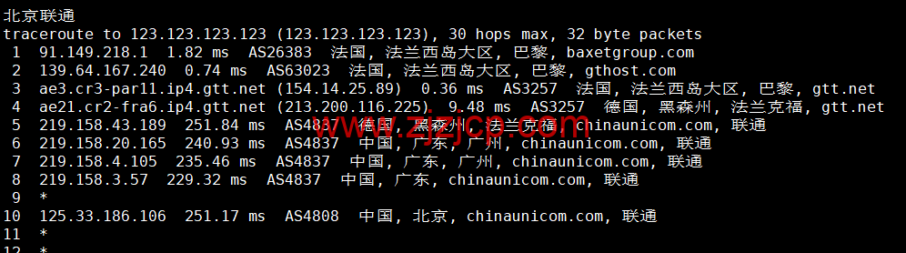Justhost：法国巴黎机房 vps，200M-1Gbps 不限流量，.12/月起，简单测评