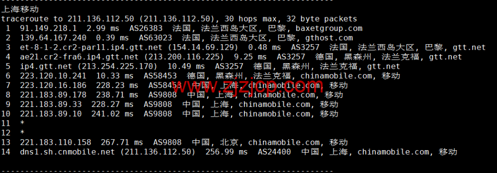 Justhost：法国巴黎机房 vps，200M-1Gbps 不限流量，.12/月起，简单测评