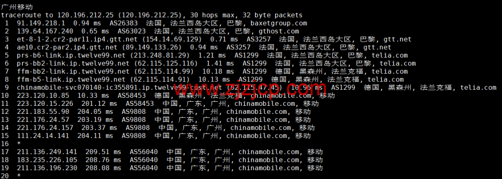 Justhost：法国巴黎机房 vps，200M-1Gbps 不限流量，.12/月起，简单测评
