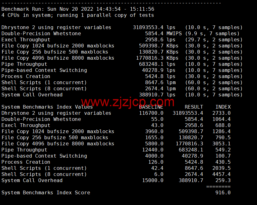 Justhost：英国伦敦机房 vps，200M-1Gbps 不限流量，.12/月起，简单测评
