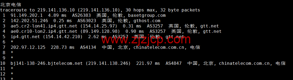 Justhost：英国伦敦机房 vps，200M-1Gbps 不限流量，.12/月起，简单测评