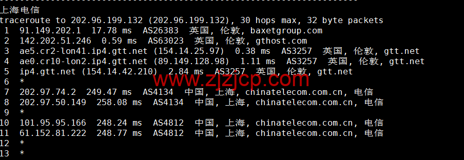 Justhost：英国伦敦机房 vps，200M-1Gbps 不限流量，.12/月起，简单测评