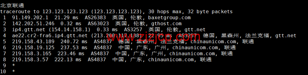 Justhost：英国伦敦机房 vps，200M-1Gbps 不限流量，.12/月起，简单测评