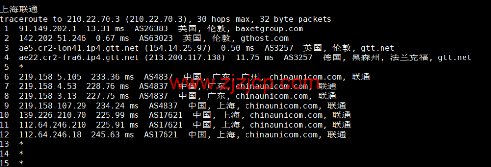 Justhost：英国伦敦机房 vps，200M-1Gbps 不限流量，.12/月起，简单测评
