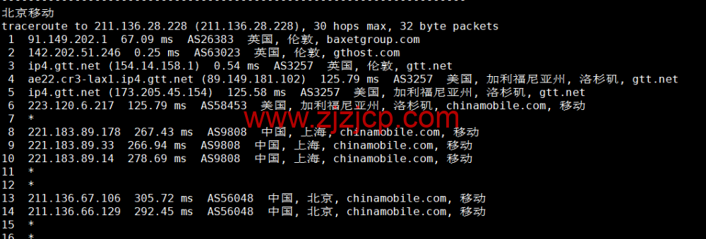 Justhost：英国伦敦机房 vps，200M-1Gbps 不限流量，.12/月起，简单测评