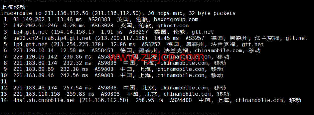 Justhost：英国伦敦机房 vps，200M-1Gbps 不限流量，.12/月起，简单测评