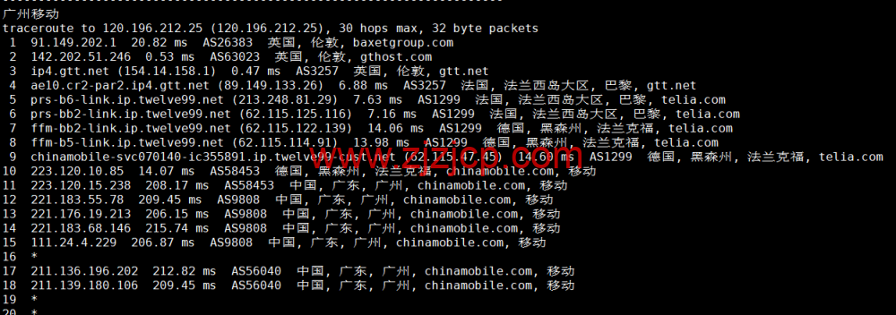Justhost：英国伦敦机房 vps，200M-1Gbps 不限流量，.12/月起，简单测评