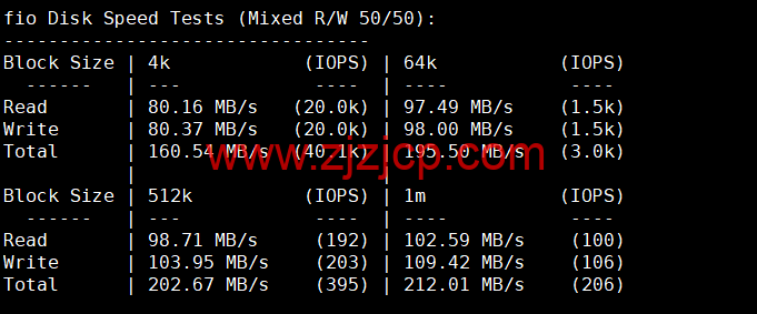 华纳云：美国站群服务器，E5-2660V2，不限流量，50Mbps 带宽，1C-4C（最高 253 个 IP），1488 元/月起，附简单测评