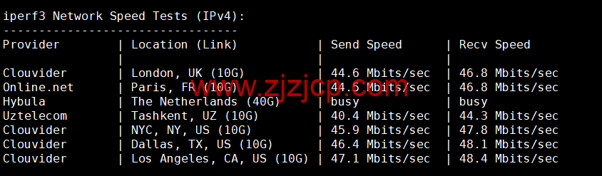 华纳云：美国站群服务器，E5-2660V2，不限流量，50Mbps 带宽，1C-4C（最高 253 个 IP），1488 元/月起，附简单测评
