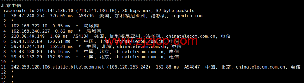 华纳云：美国站群服务器，E5-2660V2，不限流量，50Mbps 带宽，1C-4C（最高 253 个 IP），1488 元/月起，附简单测评