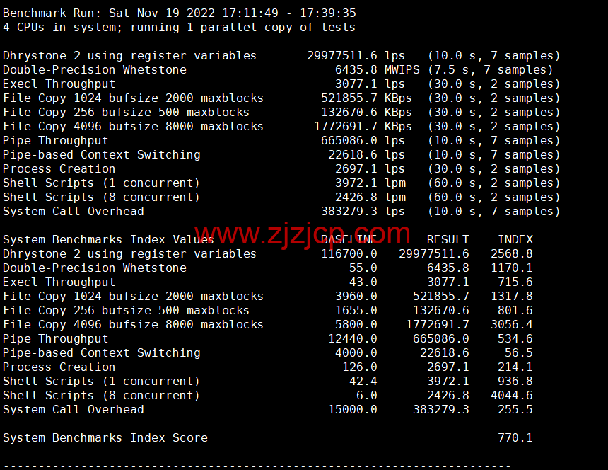 Justhost：波兰华沙机房 vps，200M-1Gbps 不限流量，.12/月起，简单测评