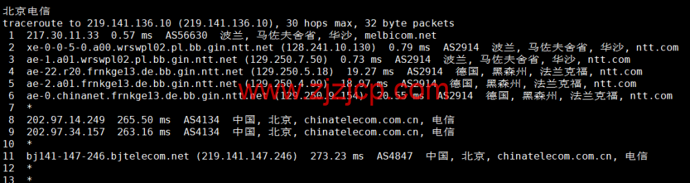 Justhost：波兰华沙机房 vps，200M-1Gbps 不限流量，.12/月起，简单测评
