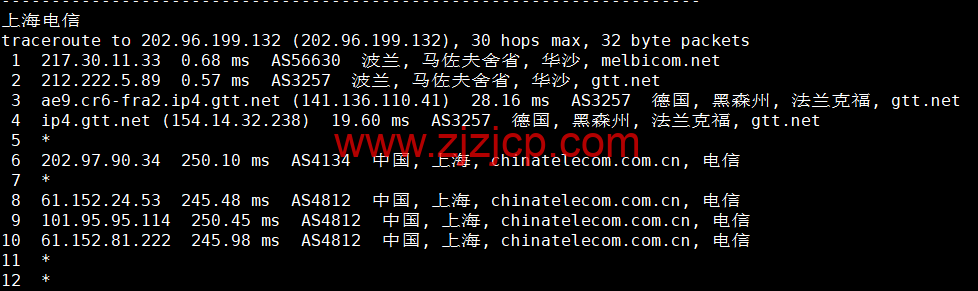 Justhost：波兰华沙机房 vps，200M-1Gbps 不限流量，.12/月起，简单测评