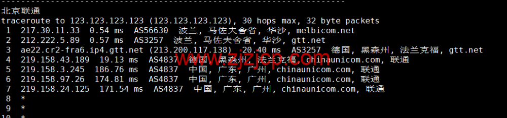 Justhost：波兰华沙机房 vps，200M-1Gbps 不限流量，.12/月起，简单测评