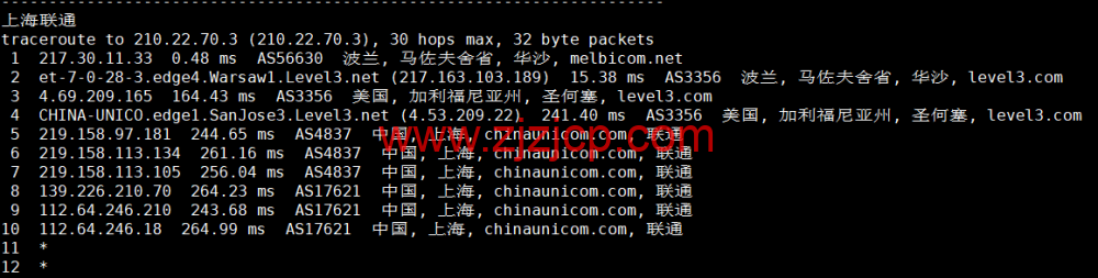 Justhost：波兰华沙机房 vps，200M-1Gbps 不限流量，.12/月起，简单测评