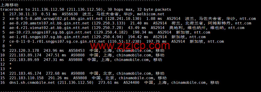Justhost：波兰华沙机房 vps，200M-1Gbps 不限流量，.12/月起，简单测评