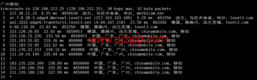 Justhost：波兰华沙机房 vps，200M-1Gbps 不限流量，.12/月起，简单测评