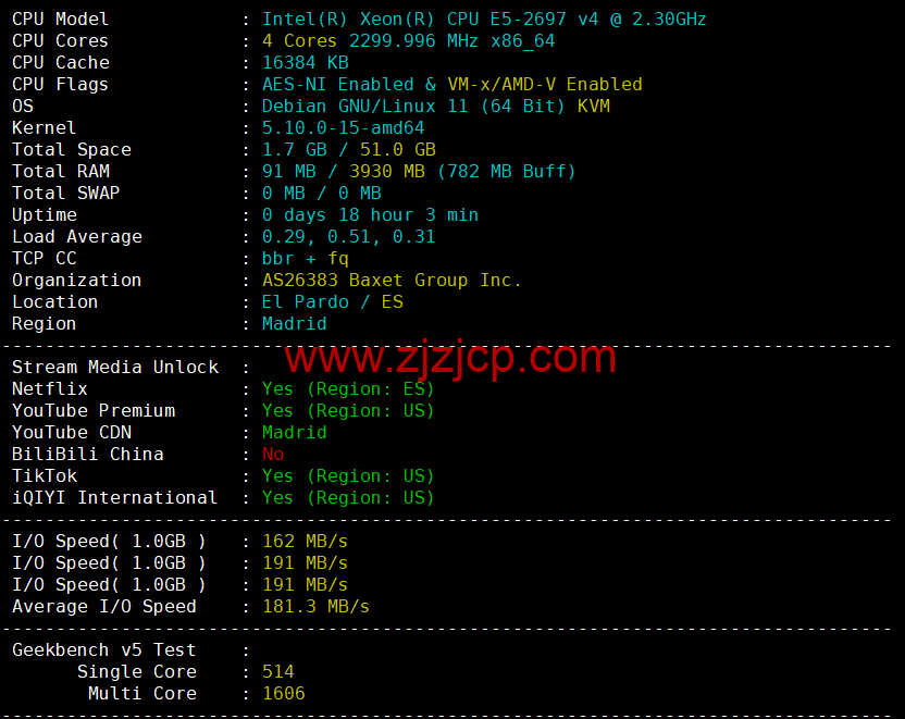 Justhost：西班牙马德里机房 vps，200M-1Gbps 不限流量，$2.12/月起，简单测评
