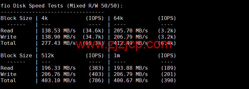 Justhost：西班牙马德里机房 vps，200M-1Gbps 不限流量，.12/月起，简单测评
