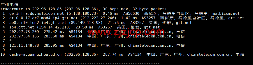 Justhost：西班牙马德里机房 vps，200M-1Gbps 不限流量，.12/月起，简单测评