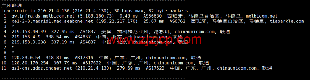 Justhost：西班牙马德里机房 vps，200M-1Gbps 不限流量，.12/月起，简单测评